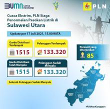 Cuaca Ekstrim, PLN Bereaksi Cepat Upayakan Penormalan  Akibat Pasokan Listrik yang Terhenti di Wilayah Kerja PLN UP3 Manado